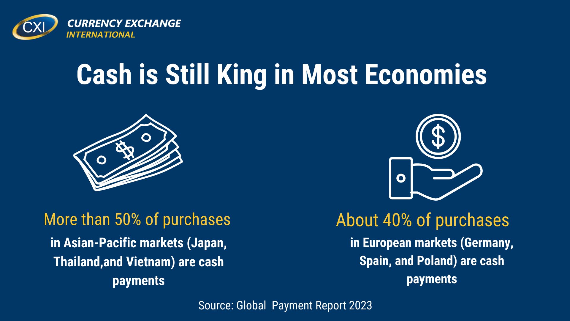 cash-is-still-king-in-most-economies-infogaphic