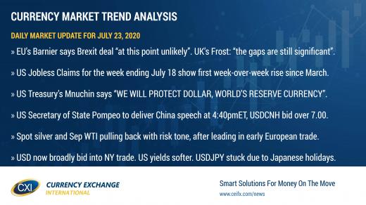 Risk sentiment takes a hit into NY trade