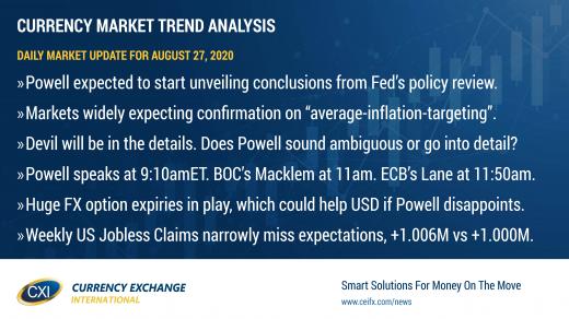 USD/CAD Eyes Range Resistance as 1Q Canada GDP Disappoints