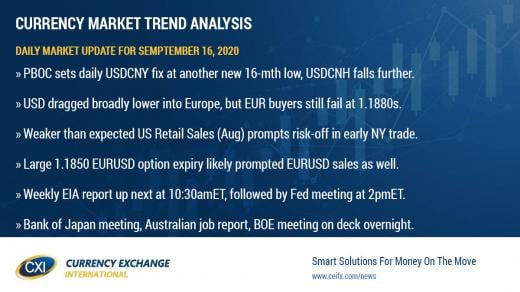 Continued yuan strength leads USD lower into Fed meeting